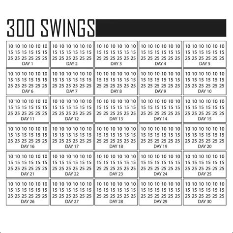 300 kettlebell swings a day